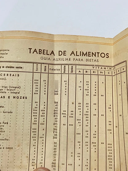Livro Antigo De Receitas Walita Anos 50 / Raro Brinde